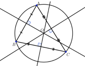 cercle_circonscrit_a_un_triangle