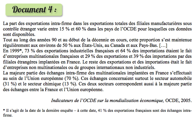 introduction dune dissertation explicative