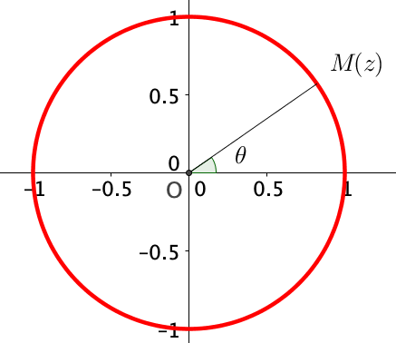 cercle_trigonometrique