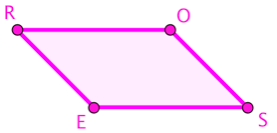parallelogramme-definition-6e