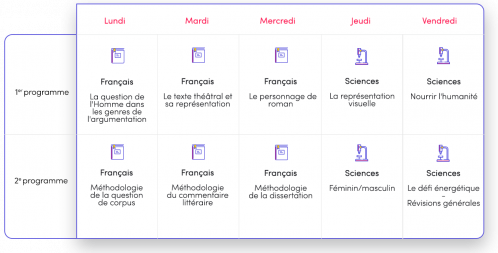 stage dernières révisions programme 1 L