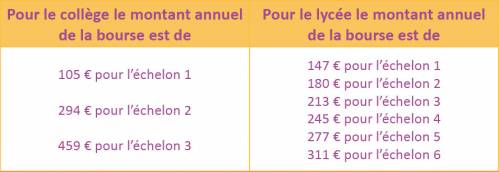 aides-financieres-3.jpg